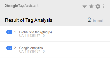 result of tag analysis: tags found