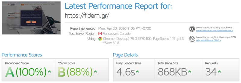 βαθμολογία GTmetrix για τη σελίδα fidem